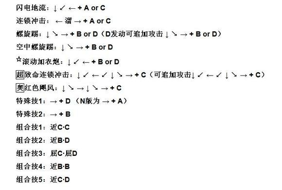 角色出招表截图2