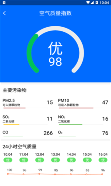 晴空天气预报截图2