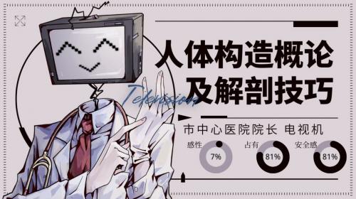 loverdose爱意过载截图1