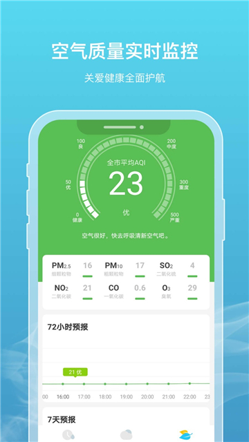 新氧天气截图3
