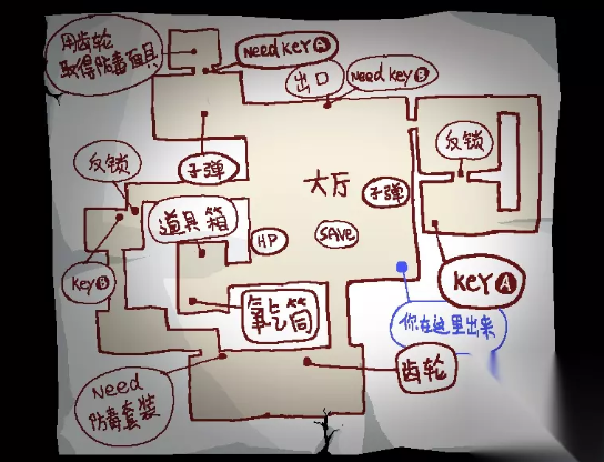 kio的人间冒险移植版