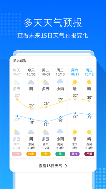 天气预报通app截图3