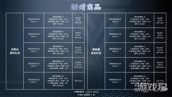 Zerowake GATES官方正版