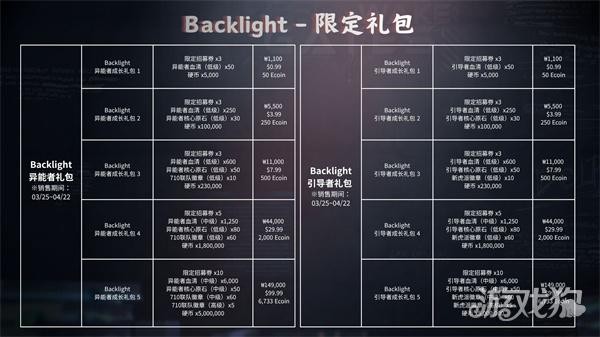 Zerowake GATES官方正版