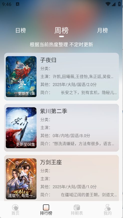 小猪4K最新版截图4