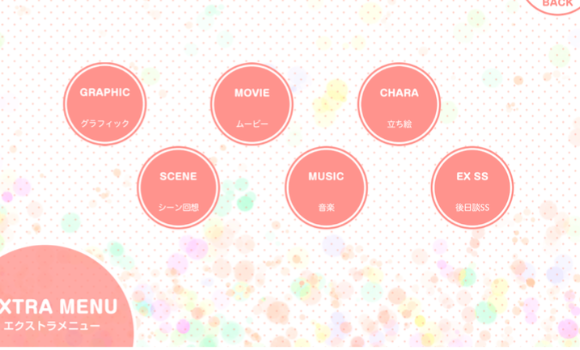 我的超级现充生活汉化版截图1