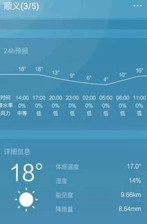 天气预通天气查看方法