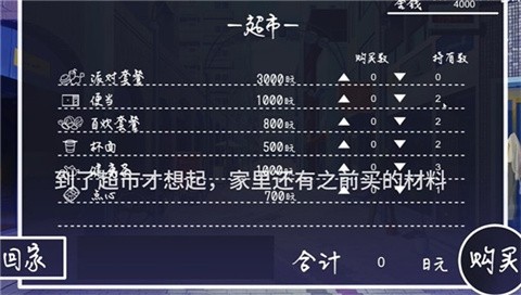 幸福宅女的养成方法