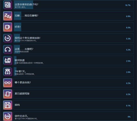 放松时光与你共享lofi故事手机移植版