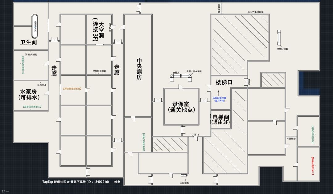 异环国际服