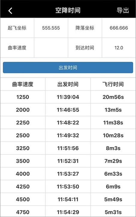 顽皮兔游戏盒子截图3