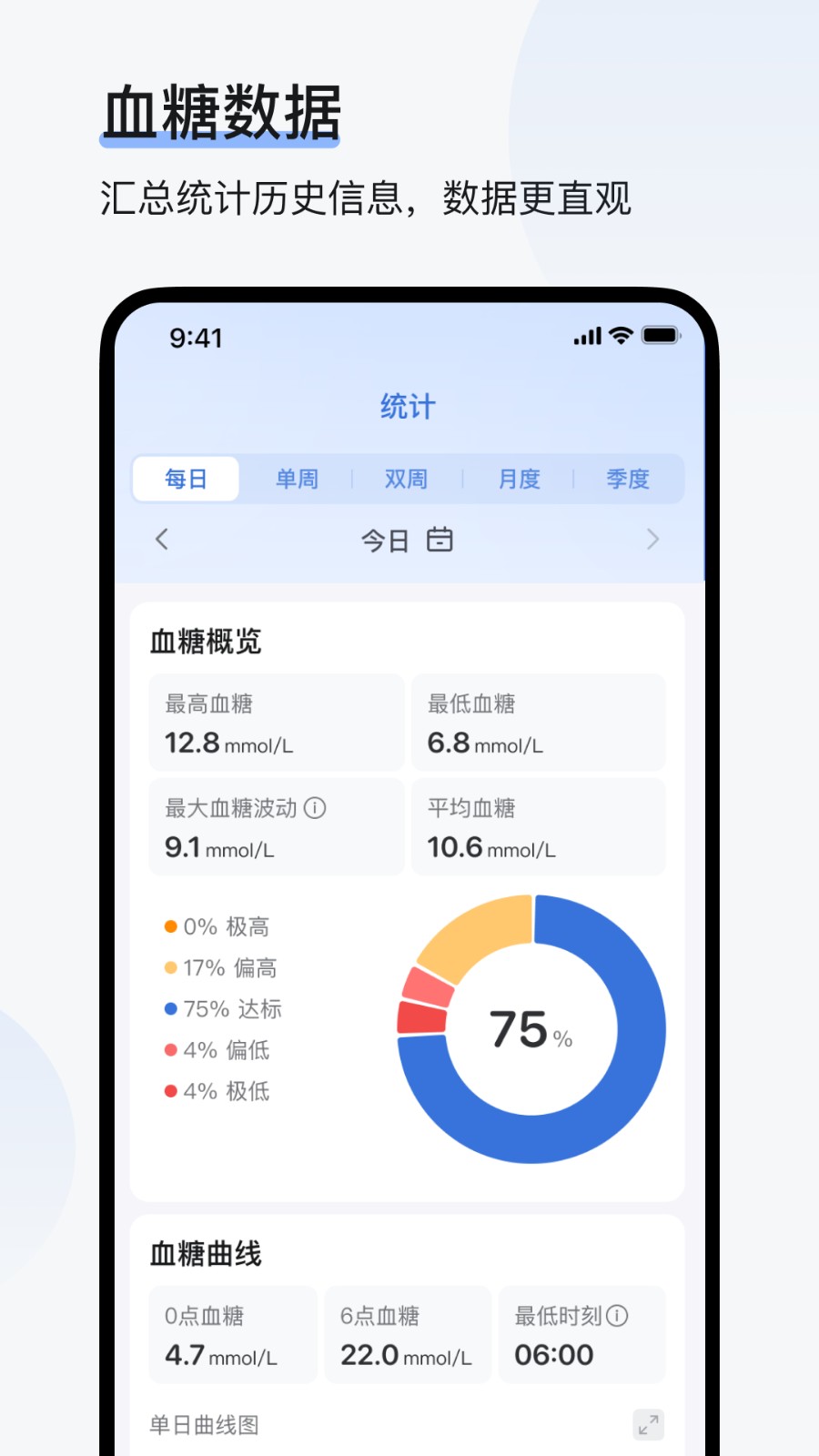欧态专业版软件下载截图