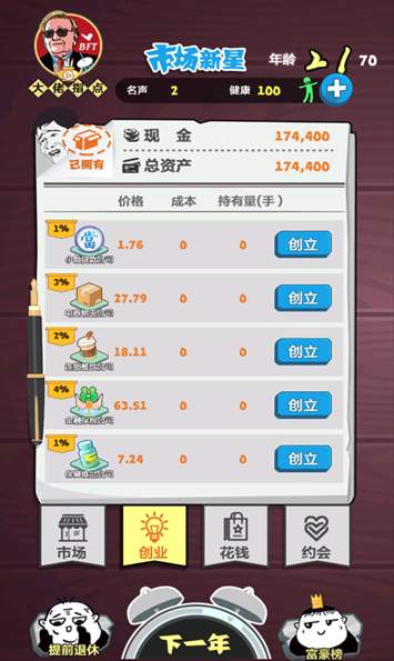 经商大挑战游戏手机版截图3