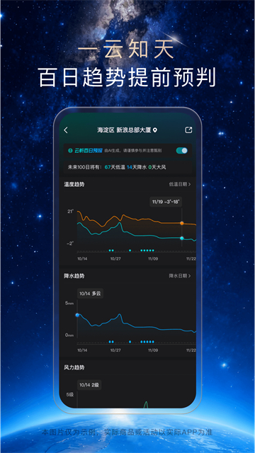 天气通去广告纯净版截图2