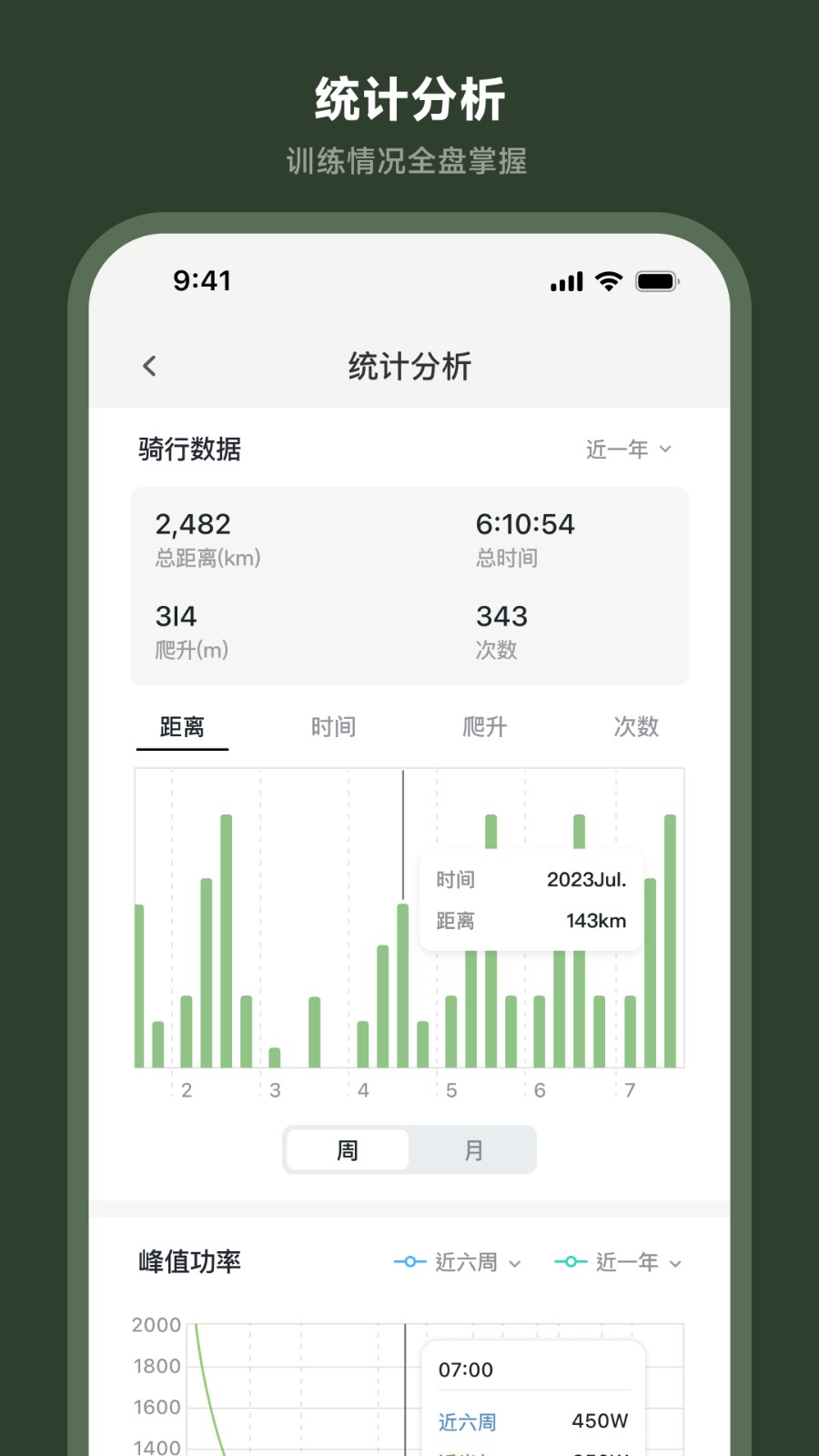 洛克兄弟软件下载截图