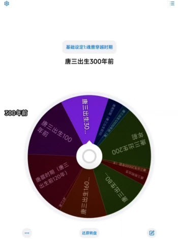 斗罗命途转盘游戏