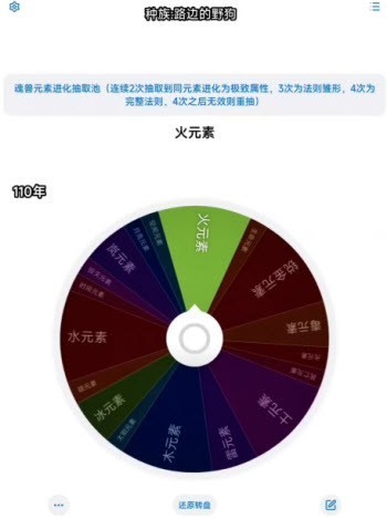 斗罗命途转盘游戏