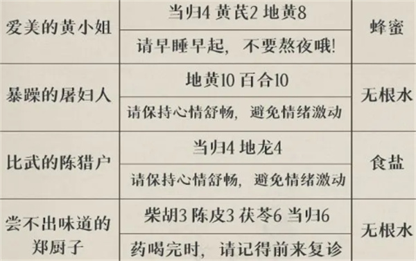 叫我大掌柜官方版