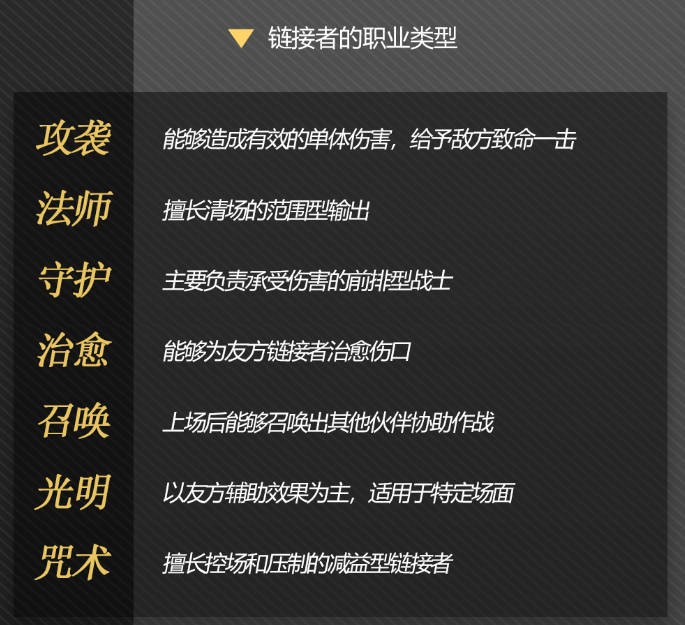 梦的第七章taptap版