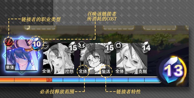 梦的第七章taptap版