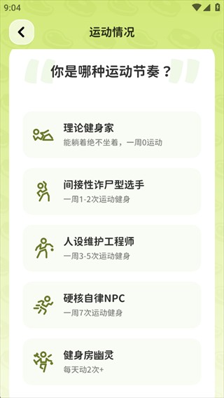 Bodii官方正版